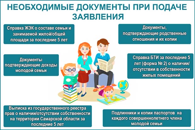 Изображение - Программа молодая семья 2019 условия получения доступного жилья молодым семьям progmolodsemya_2020_3