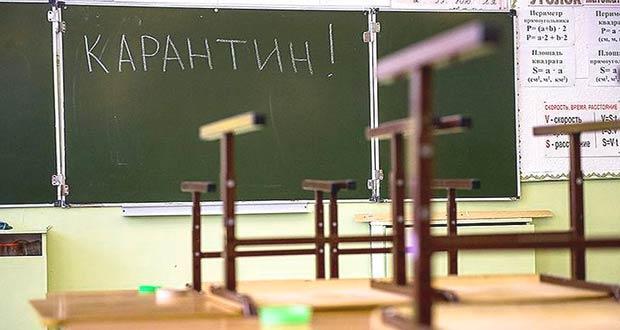 Карантин в школах Украины